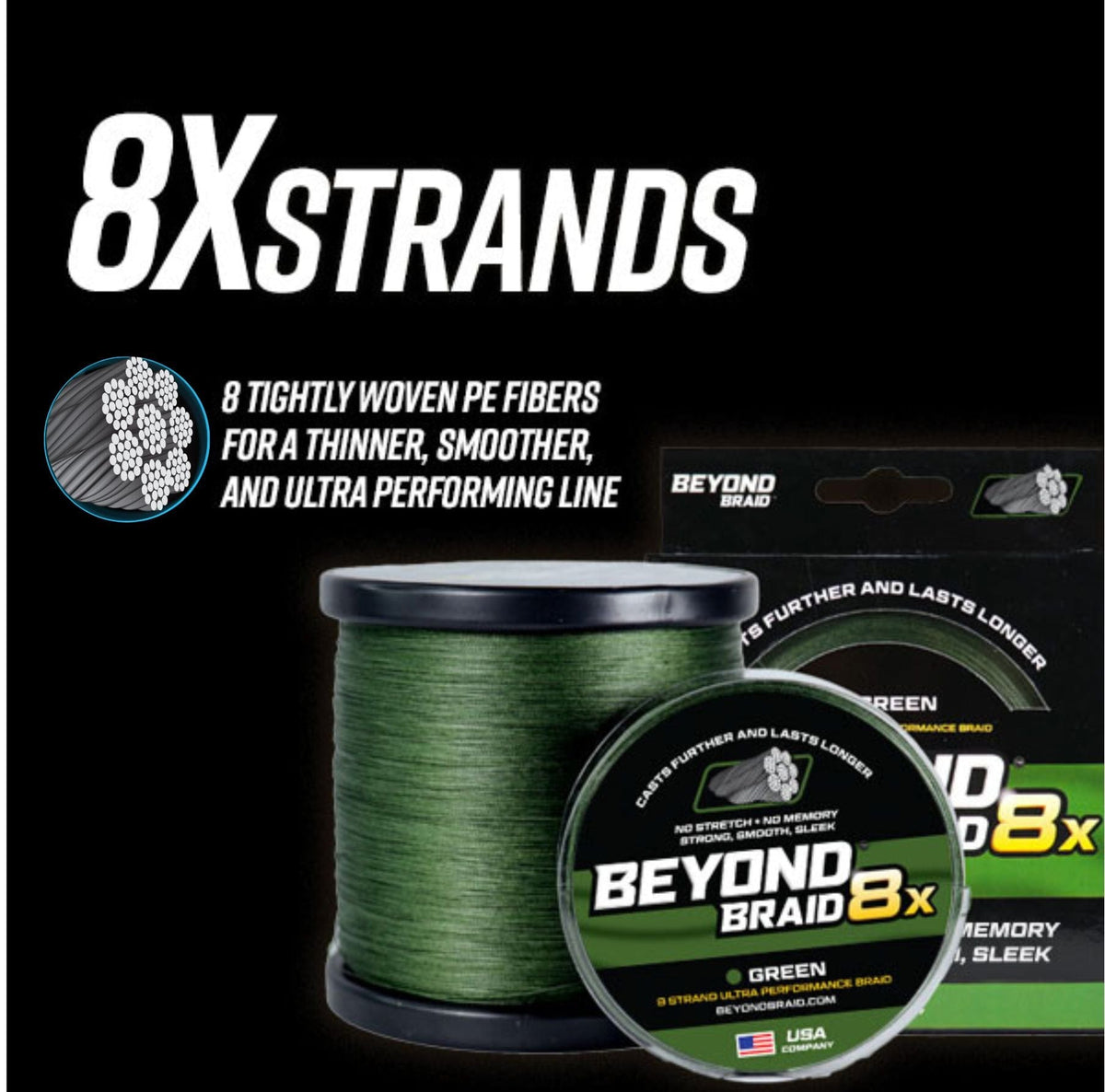 smooth braided fishing line Yellow 8X- Ultra Performance 8 Strand 2000 Yards / 15lb