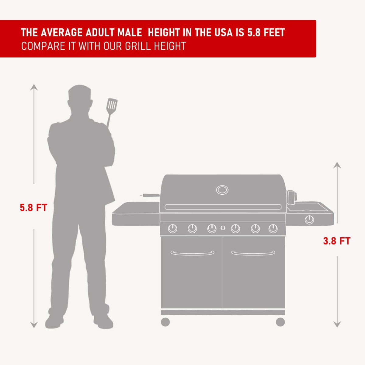 77352 | Stainless Propane Gas Grill