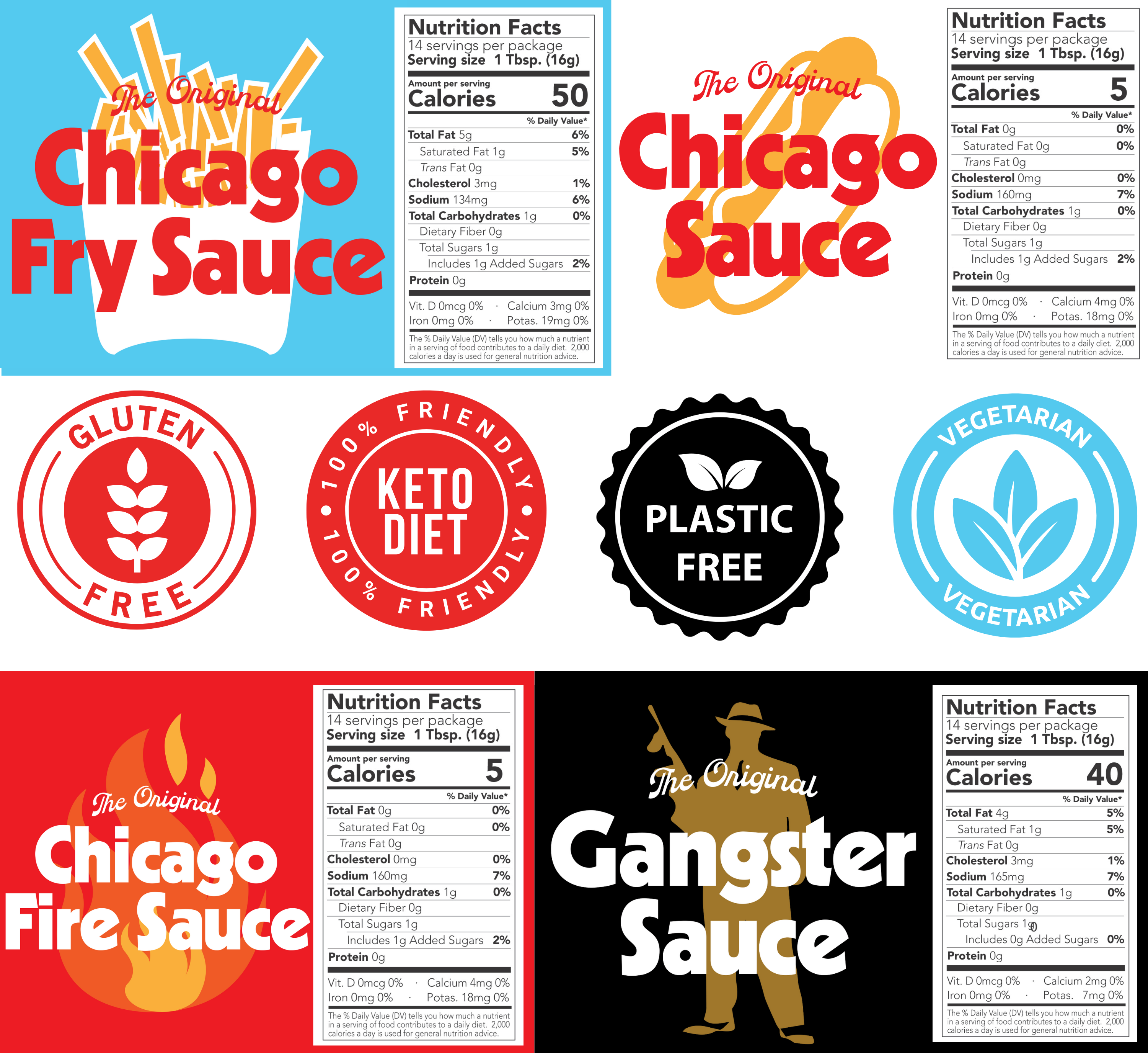 Chicago Sauce Collection - Variety Pack