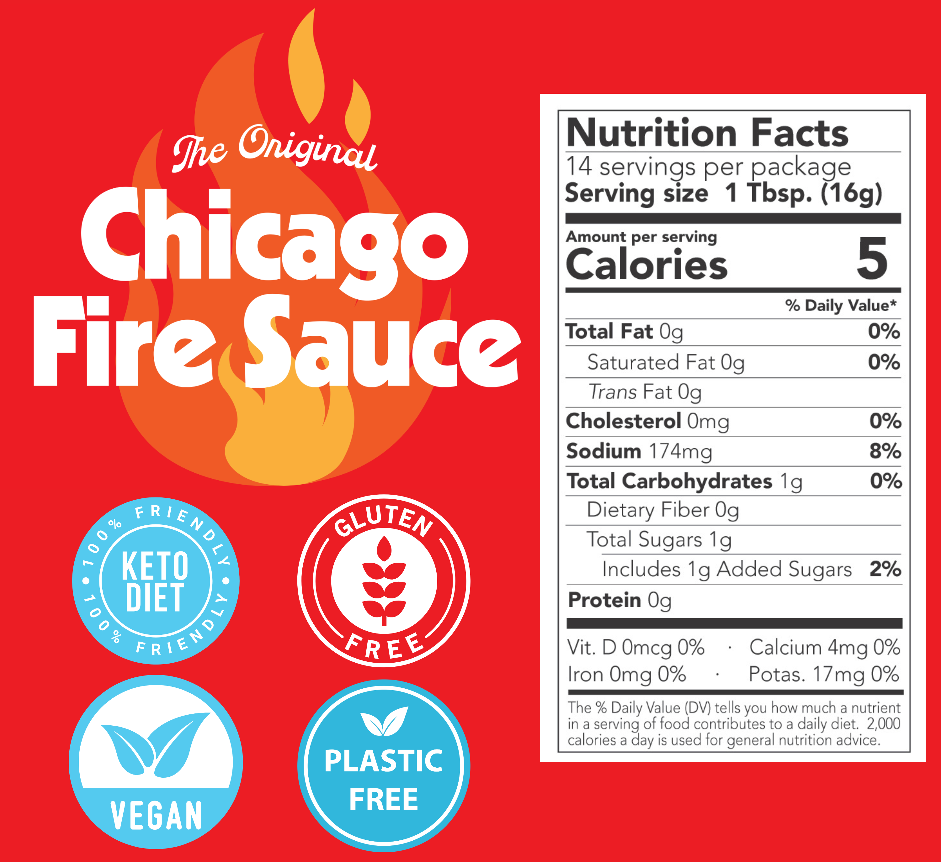 Chicago Style Hot Sauce: Chicago Fire Sauce