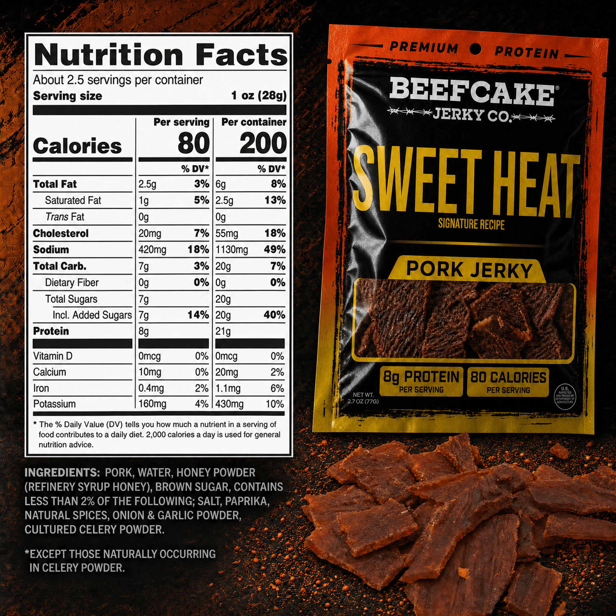 Sweet Heat Jerky
