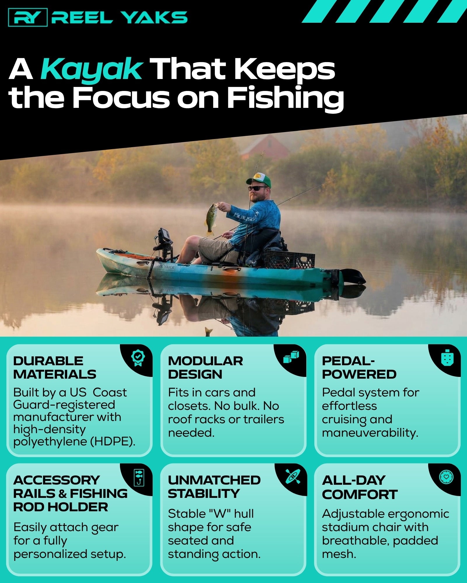 Radar 10ft Fin Drive Modular Fishing Kayak