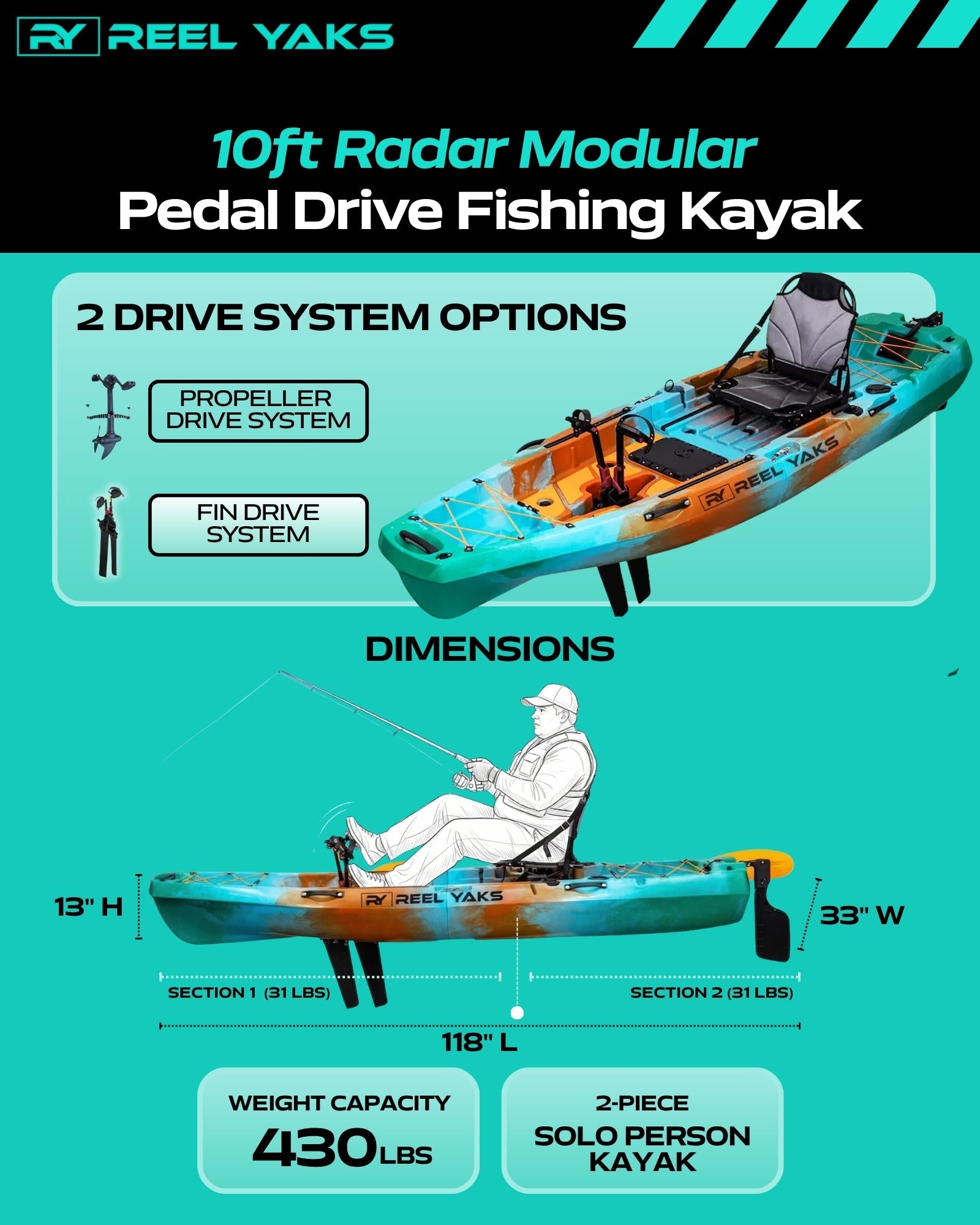 Radar 10ft Fin Drive Modular Fishing Kayak