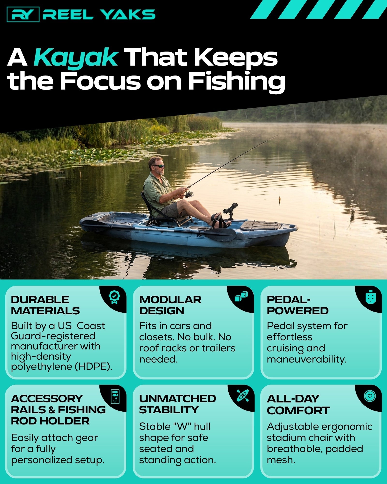 Recon 10ft Fin Drive Modular Fishing Kayak