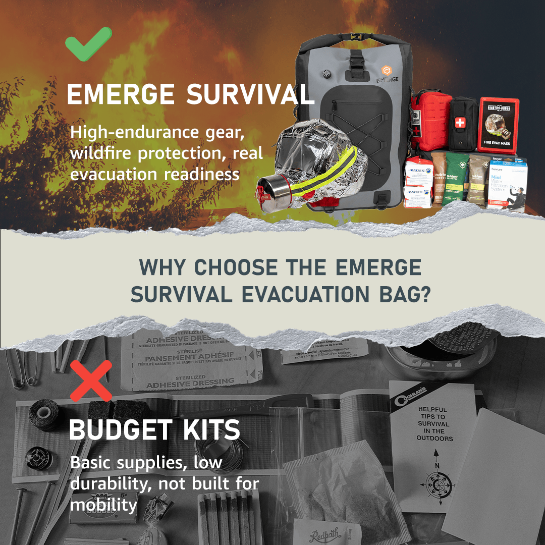 Emerge Survival Emergency Supplies Evacuation Bag
