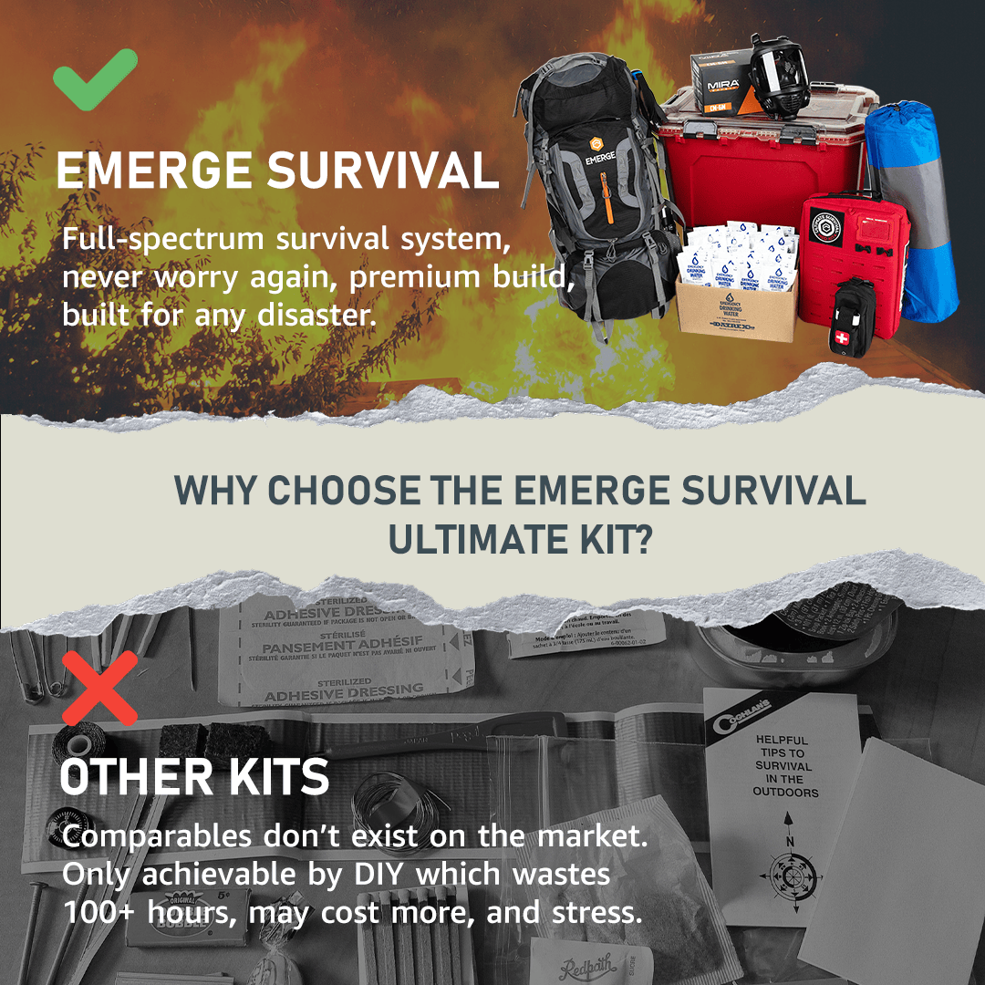 Emerge Survival Emergency Supplies Ultimate Survival Kit