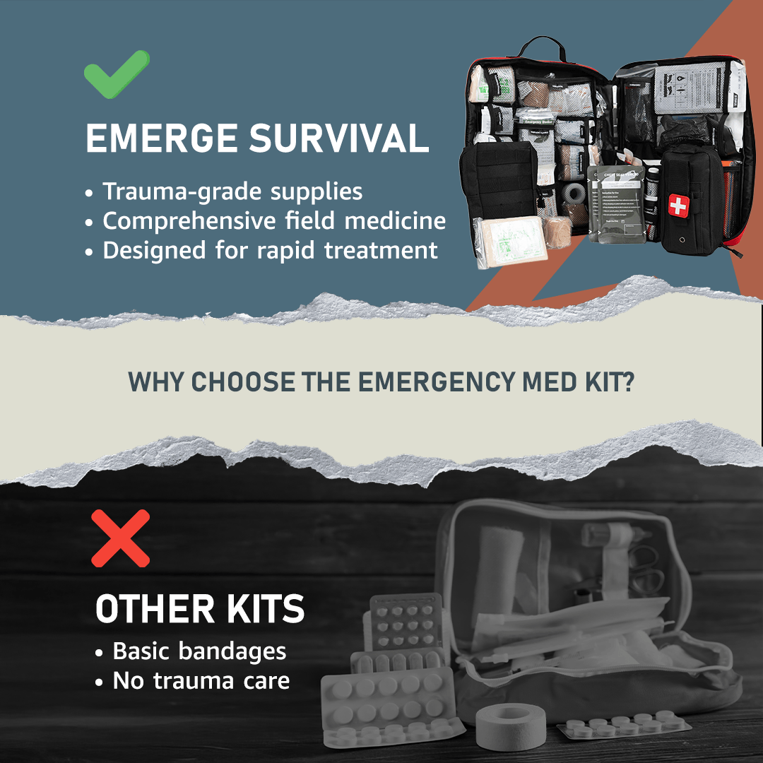 Emerge Survival Emergency Supplies Ultimate Survival Med Kit