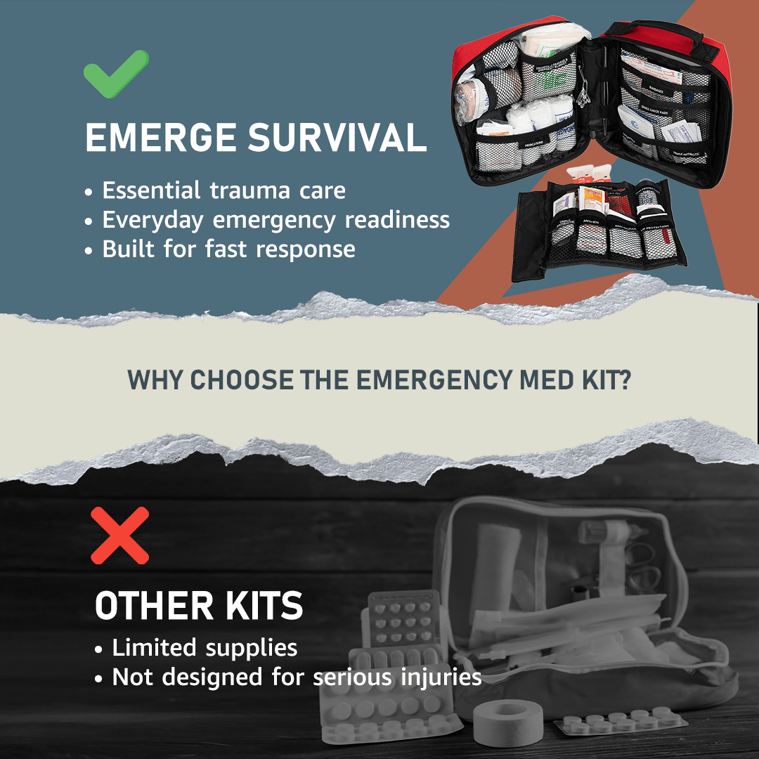 Emerge Survival First Aid Kit Emergency Med Kit