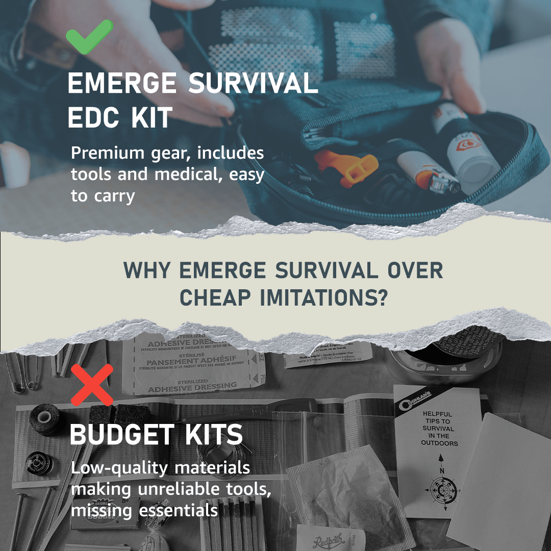 Emerge Survival First Aid Kit Every Day Carry (EDC) Kit