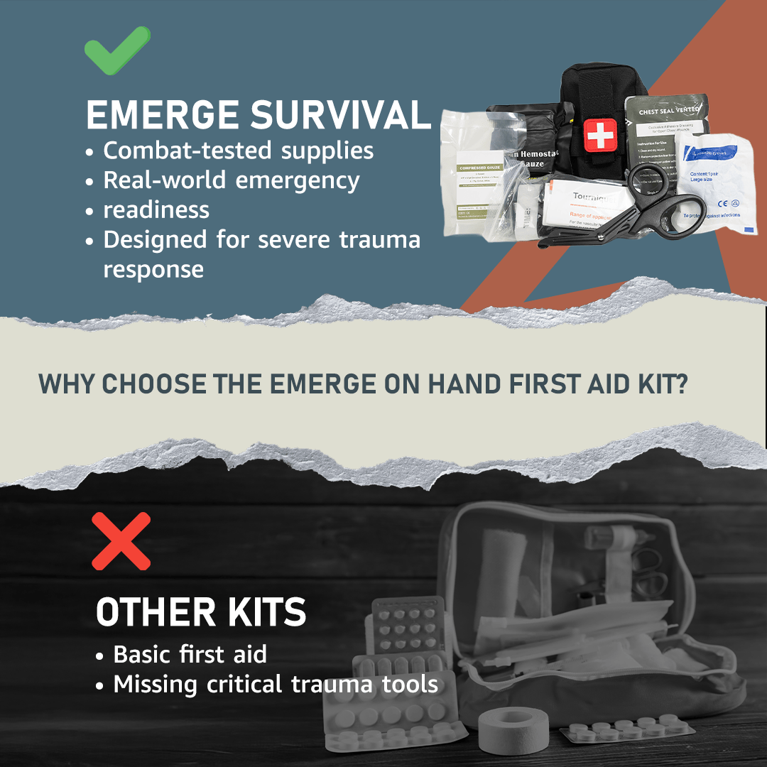 Emerge Survival First Aid Kit On-Hand First Aid Kit (OHFAK)