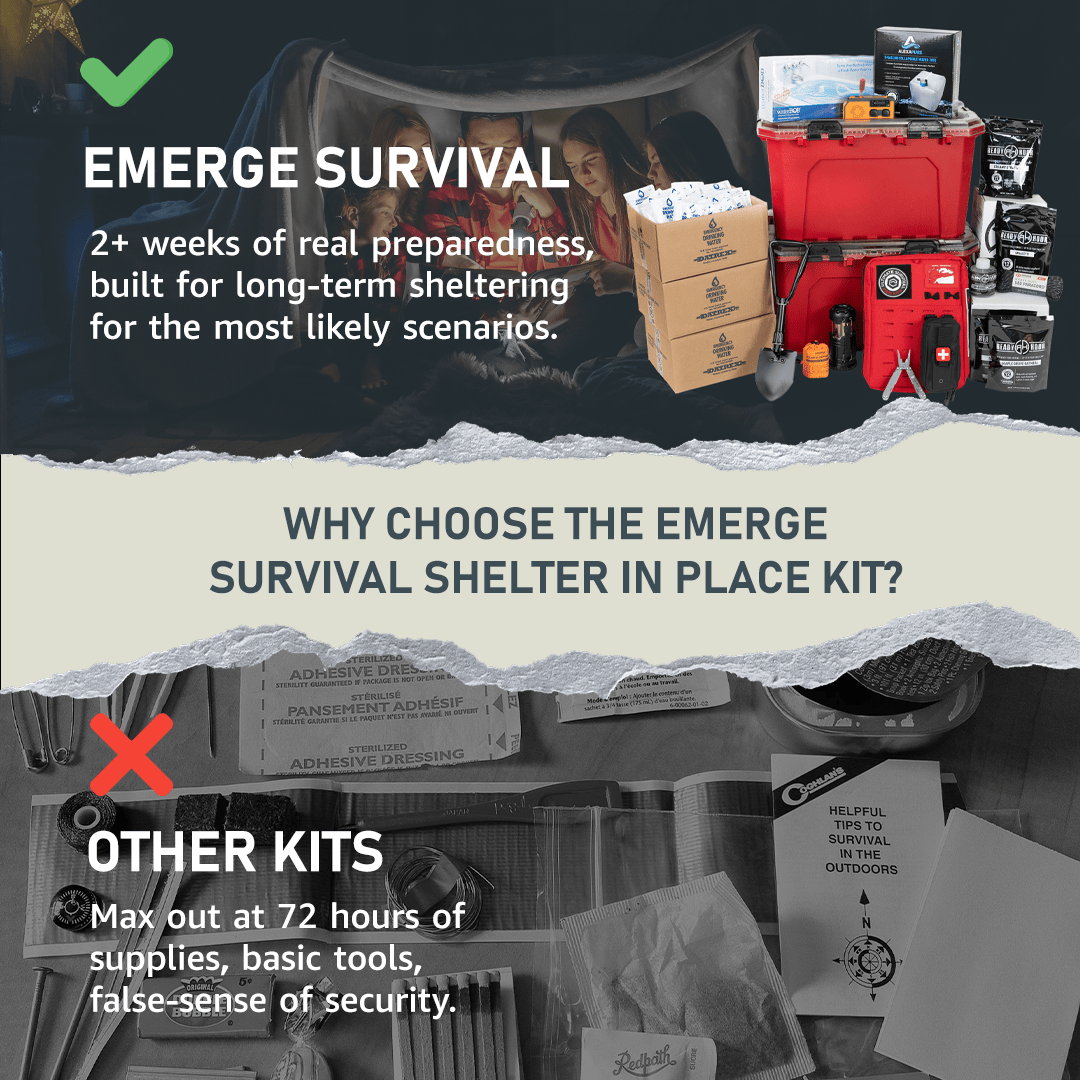 Emerge Survival Survival Shelter Shelter In Place