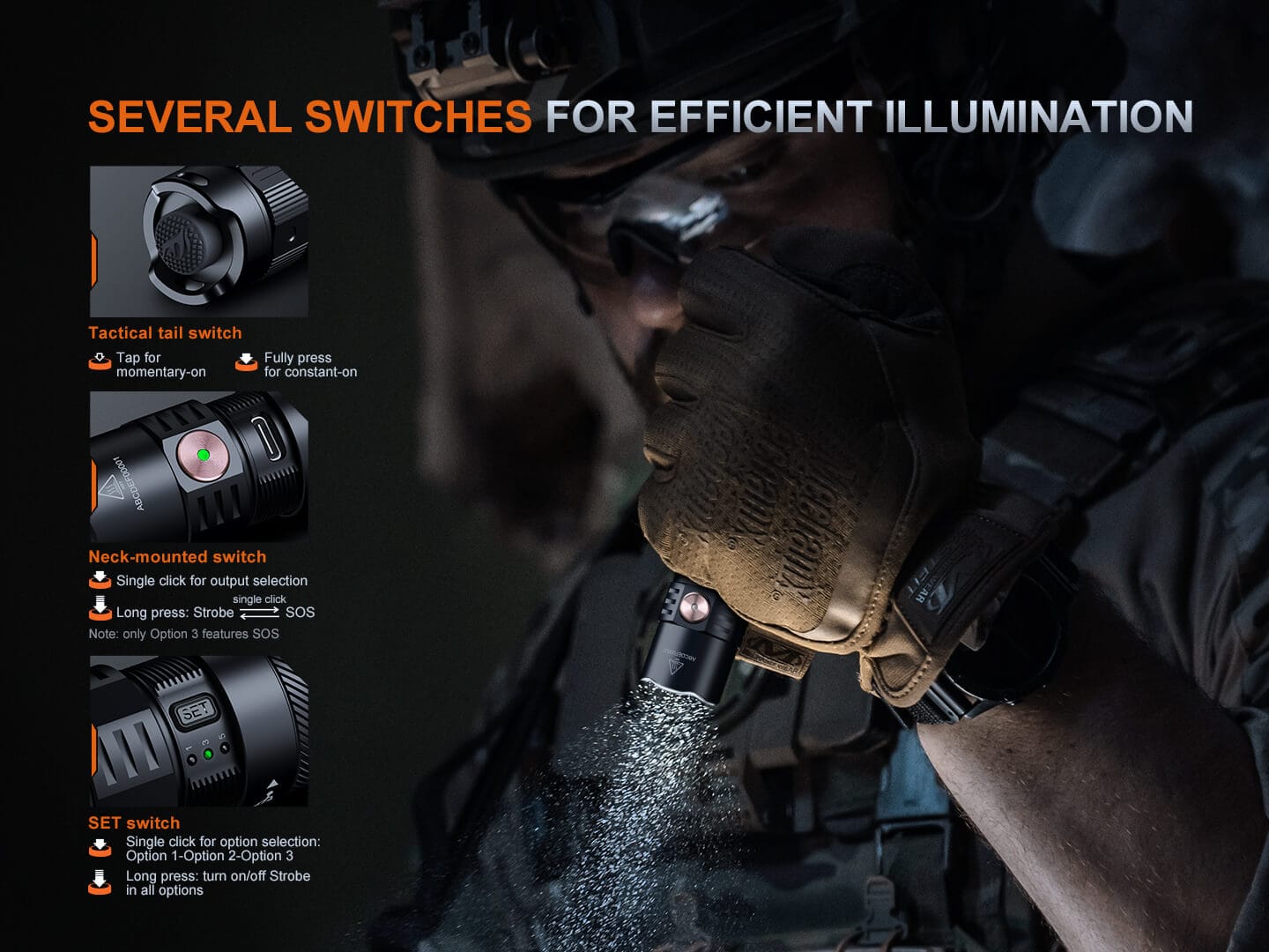 Fenix PD35R ACE Multi-mode Tactical Flashlight + FREE CL01 Mini