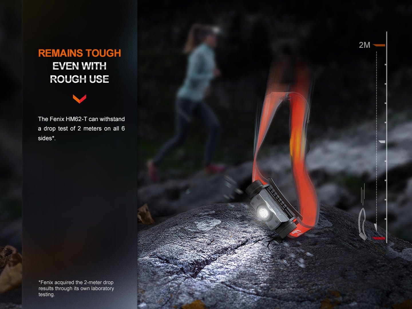 Fenix Store Headlamp Fenix HM62-T Lightweight Trail Running Headlamp