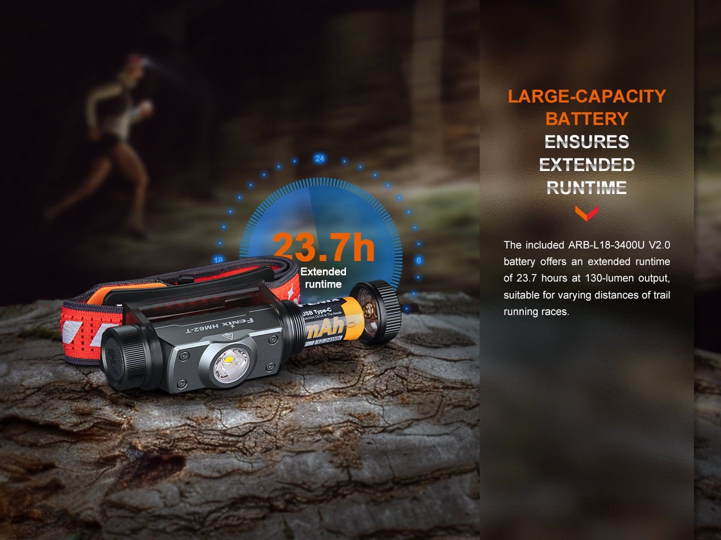 Fenix Store Headlamp Fenix HM62-T Lightweight Trail Running Headlamp
