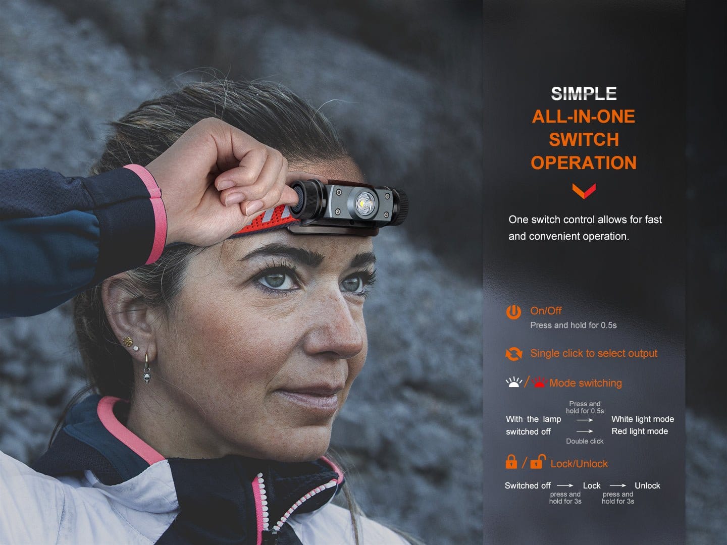Fenix Store Headlamp Fenix HM62-T Lightweight Trail Running Headlamp