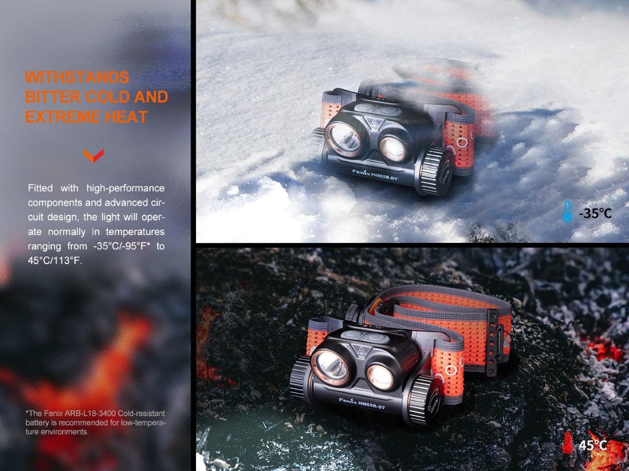 Fenix Store Headlamp Fenix HM65R-DT Trail Running LED Headlamp