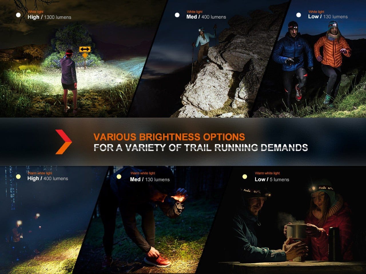 Fenix Store Headlamp Fenix HM65R-DT Trail Running LED Headlamp