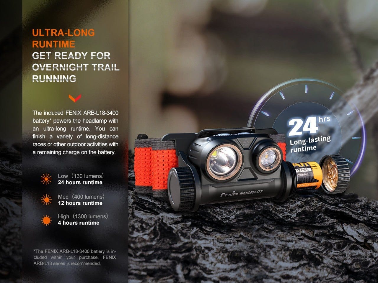 Fenix Store Headlamp Fenix HM65R-DT Trail Running LED Headlamp