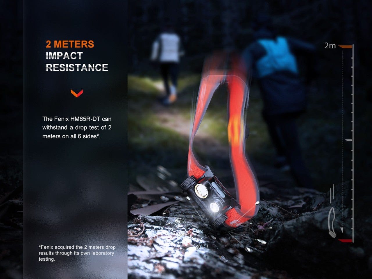Fenix Store Headlamp Fenix HM65R-DT Trail Running LED Headlamp