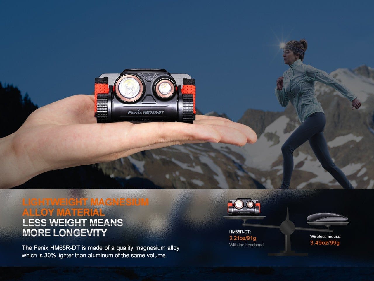 Fenix Store Headlamp Fenix HM65R-DT Trail Running LED Headlamp