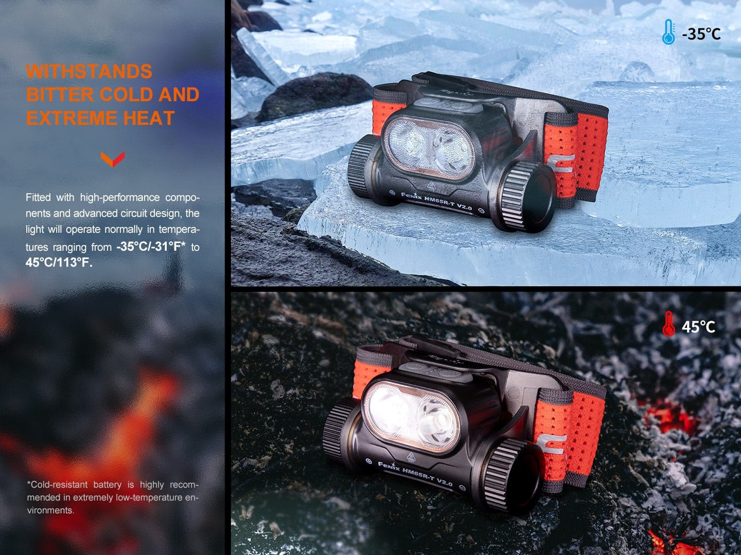 Fenix Store Headlamp Fenix HM65R-T V2 Rechargeable Lightweight Trail Running Headlamp