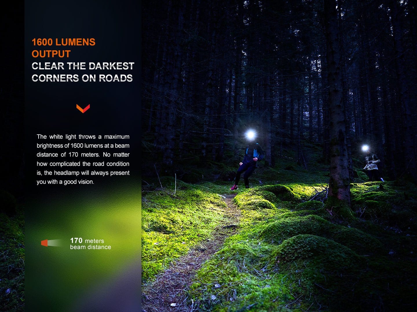 Fenix Store Headlamp Fenix HM65R-T V2 Rechargeable Lightweight Trail Running Headlamp
