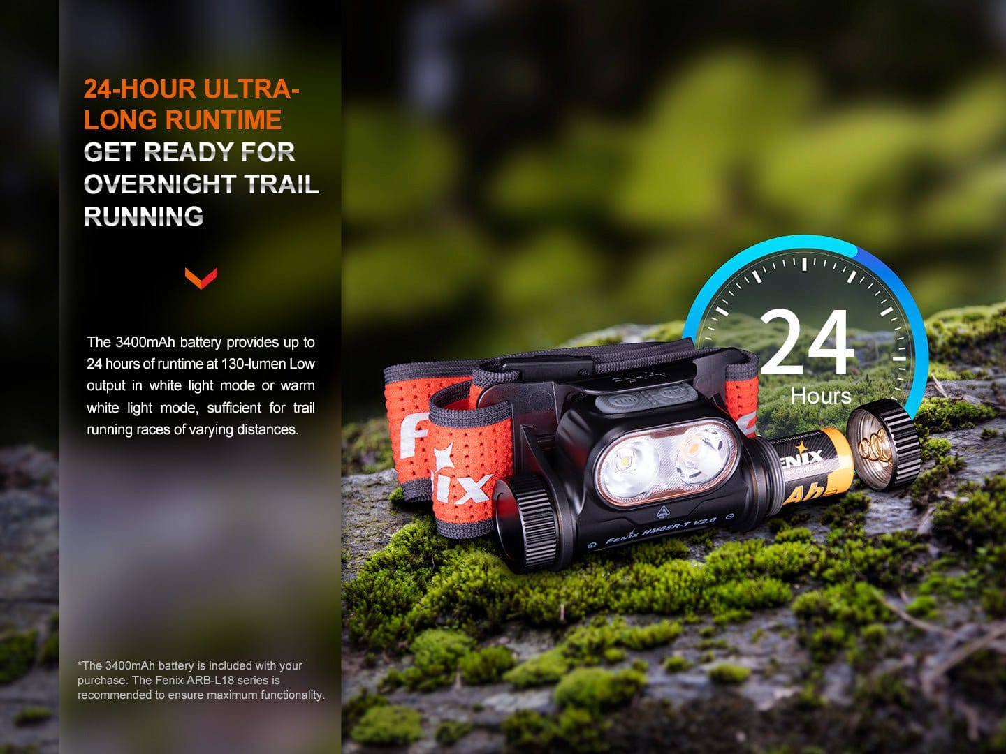 Fenix Store Headlamp Fenix HM65R-T V2 Rechargeable Lightweight Trail Running Headlamp