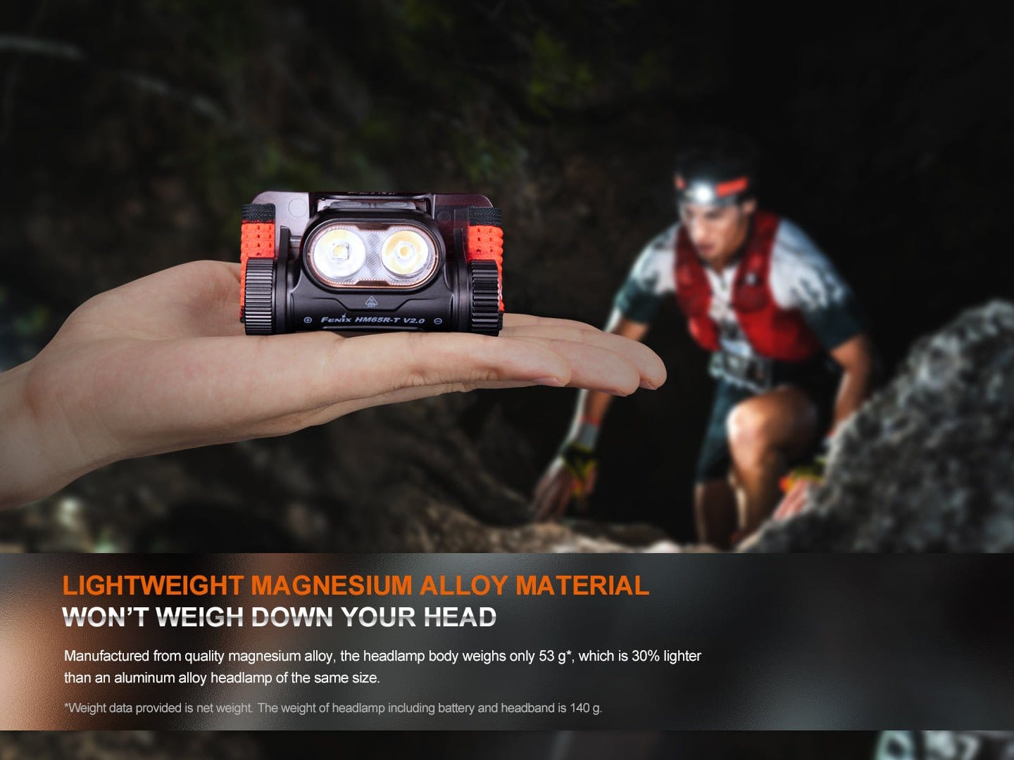 Fenix Store Headlamp Fenix HM65R-T V2 Rechargeable Lightweight Trail Running Headlamp