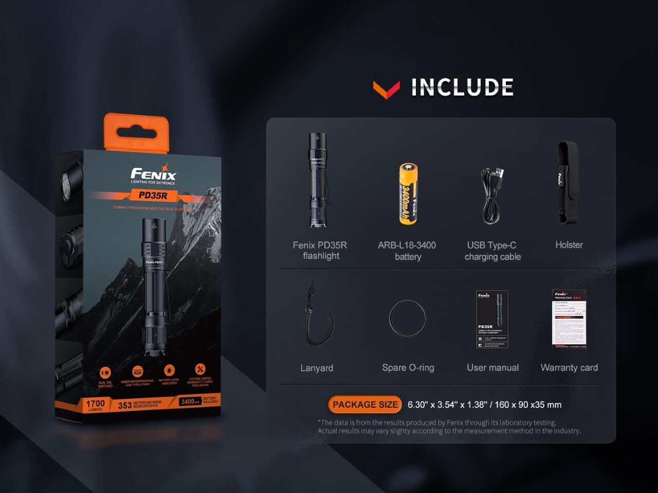 Fenix Store Rechargeable Flashlight Fenix PD35R Compact Rechargeable Tactical Flashlight