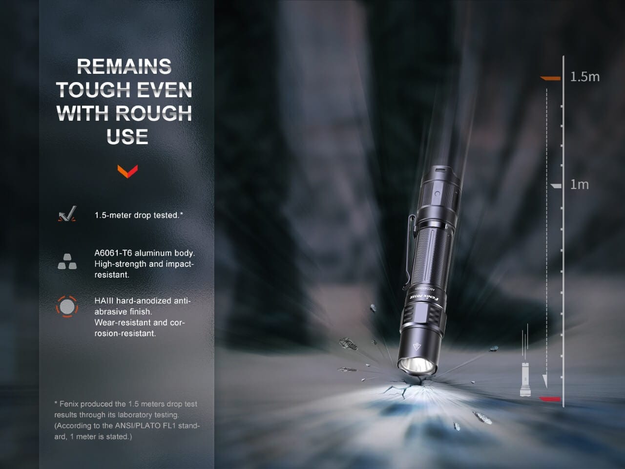 Fenix Store Rechargeable Flashlight Fenix PD35R Compact Rechargeable Tactical Flashlight