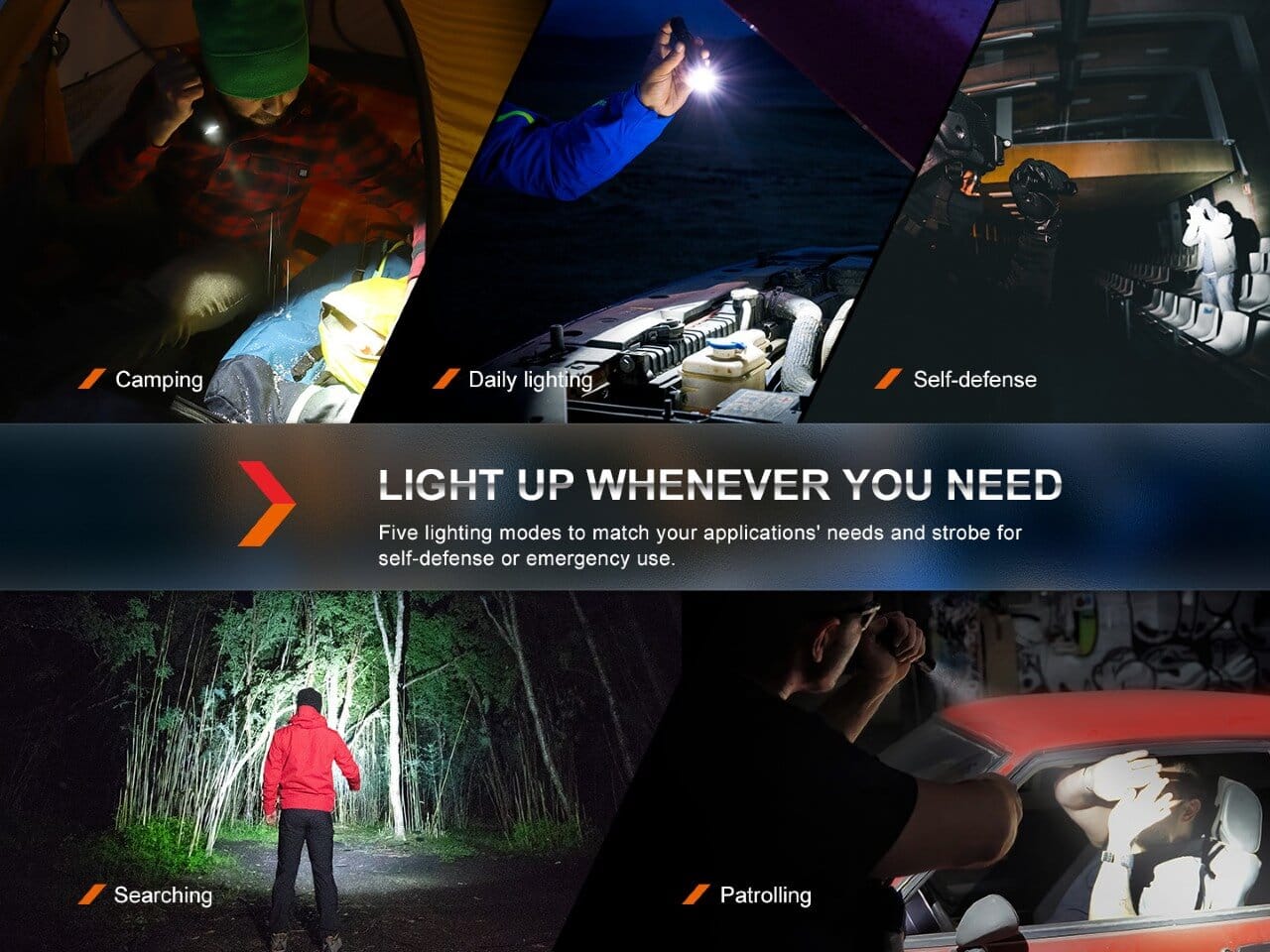 Fenix Store Rechargeable Flashlight Fenix PD35R Compact Rechargeable Tactical Flashlight