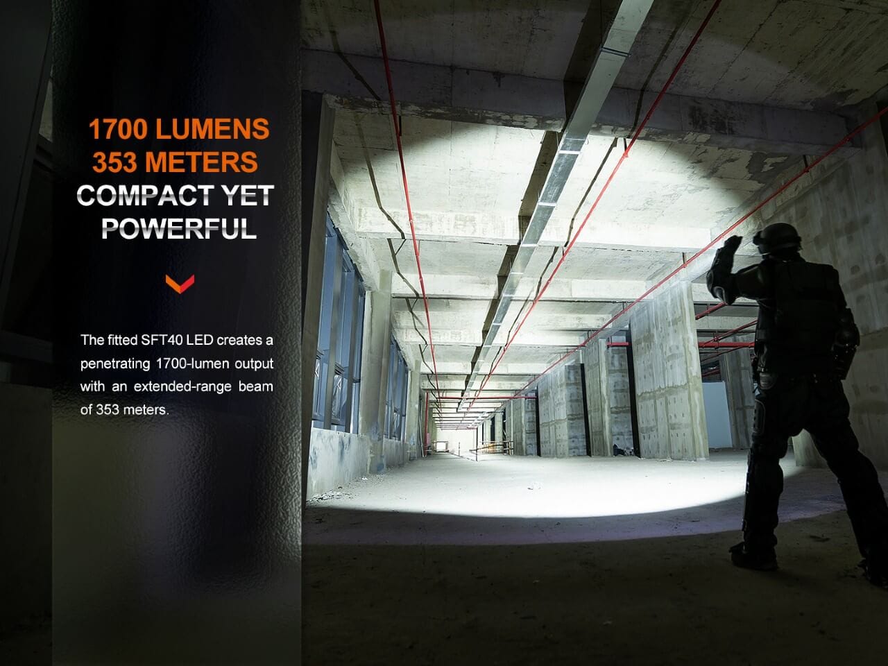 Fenix Store Rechargeable Flashlight Fenix PD35R Compact Rechargeable Tactical Flashlight