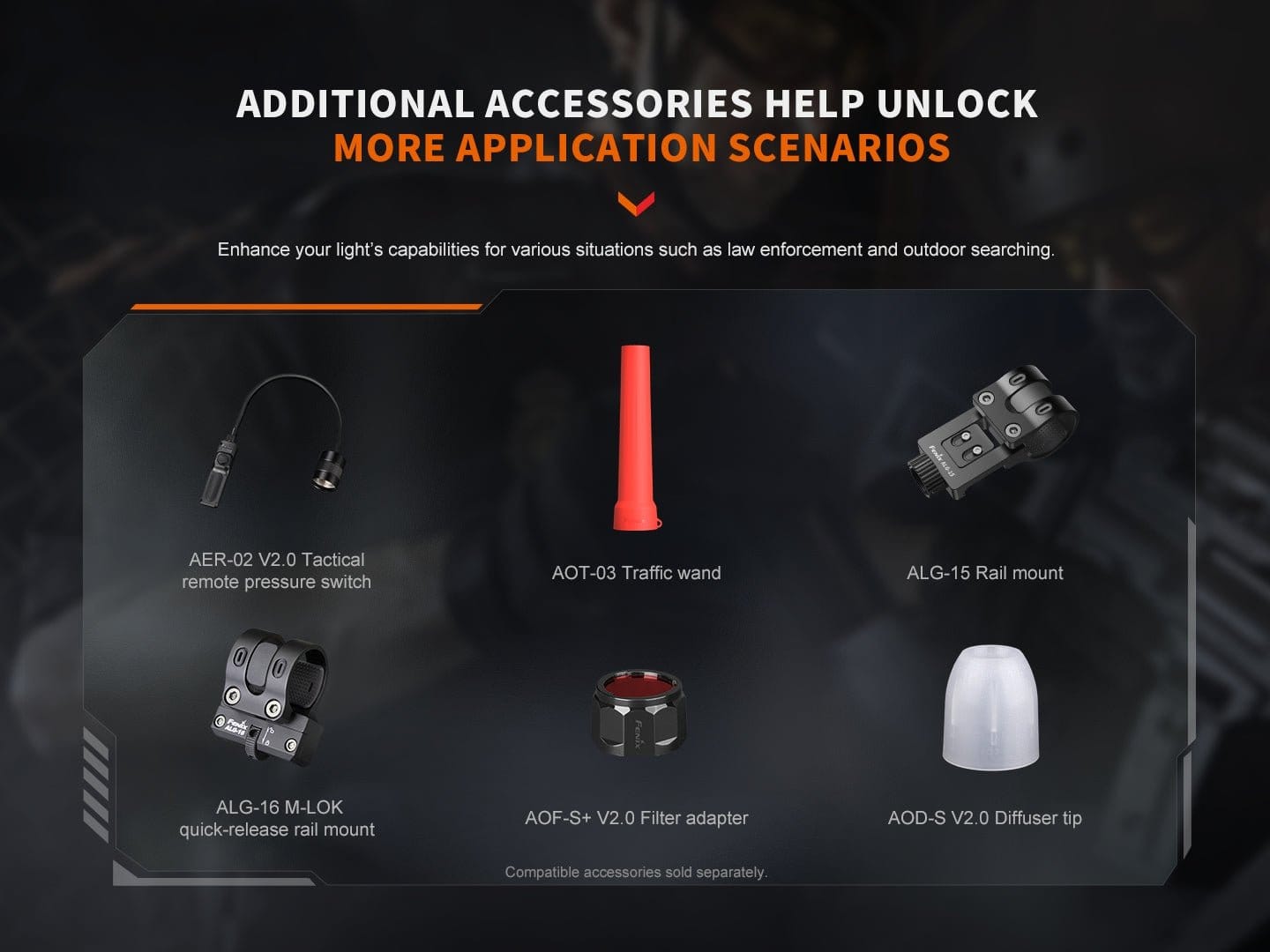 Fenix Store Tactical Flashlight Fenix PD32R Rechargeable Silent Switch LED Flashlight