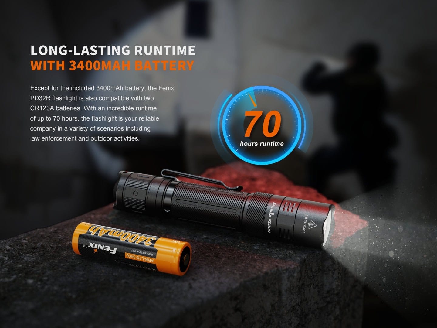 Fenix Store Tactical Flashlight Fenix PD32R Rechargeable Silent Switch LED Flashlight