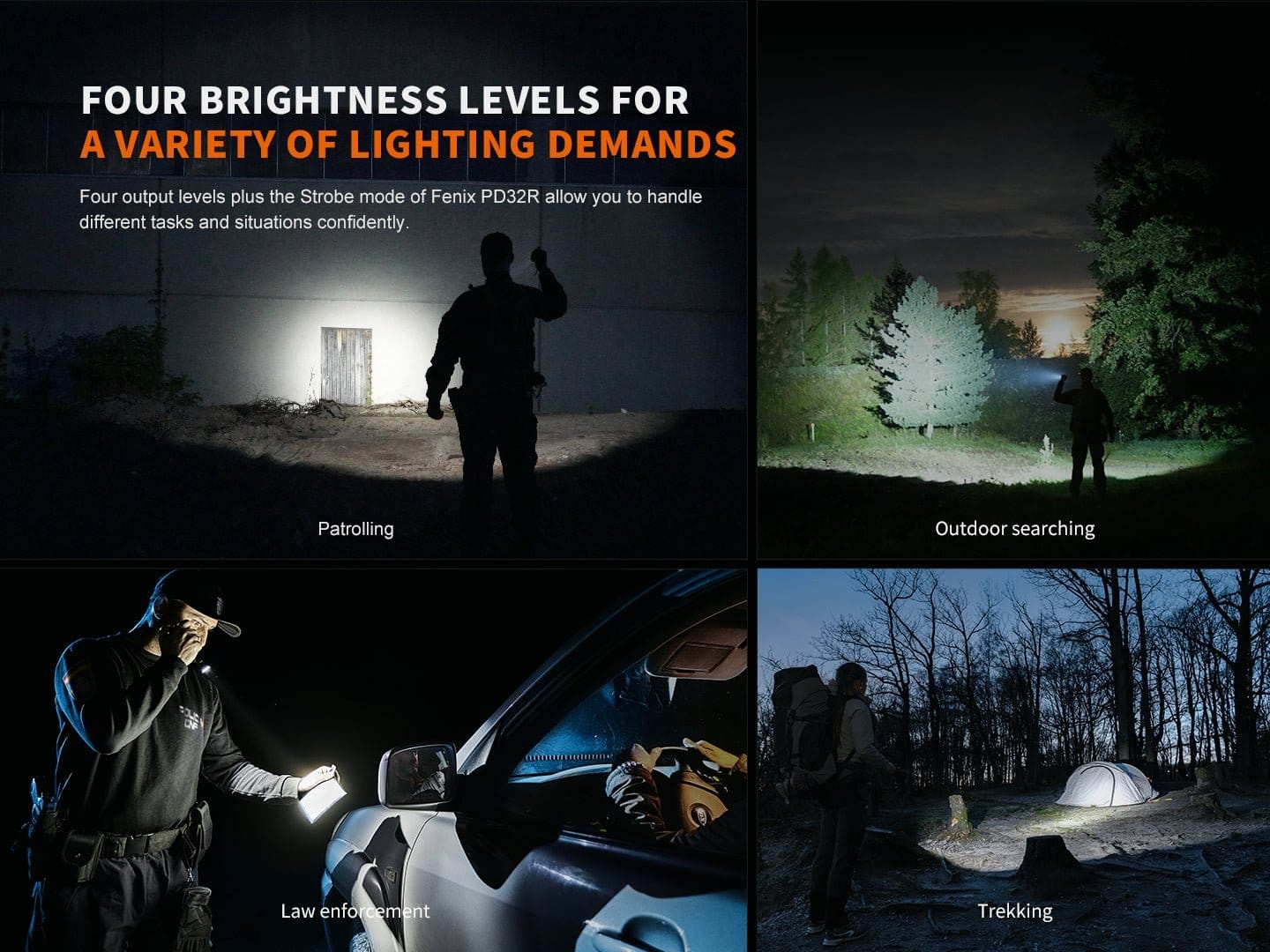 Fenix Store Tactical Flashlight Fenix PD32R Rechargeable Silent Switch LED Flashlight