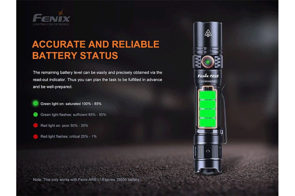 Fenix Store Tactical Flashlight Fenix PD35 V3.0 Everyday Carry Flashlight - 1700 Lumens