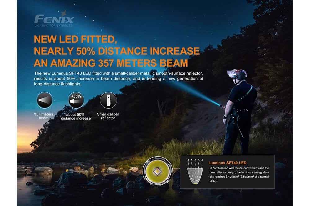 Fenix Store Tactical Flashlight Fenix PD35 V3.0 Everyday Carry Flashlight - 1700 Lumens