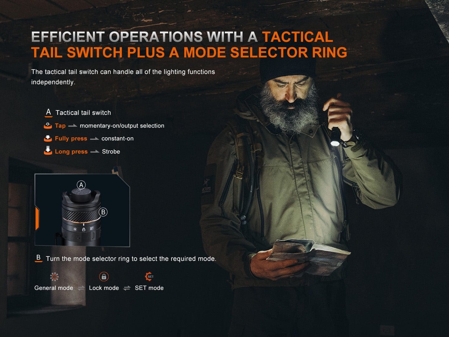 Fenix Store Tactical Flashlight Fenix PD45R ACE Multi-Mode Tactical Flashlight