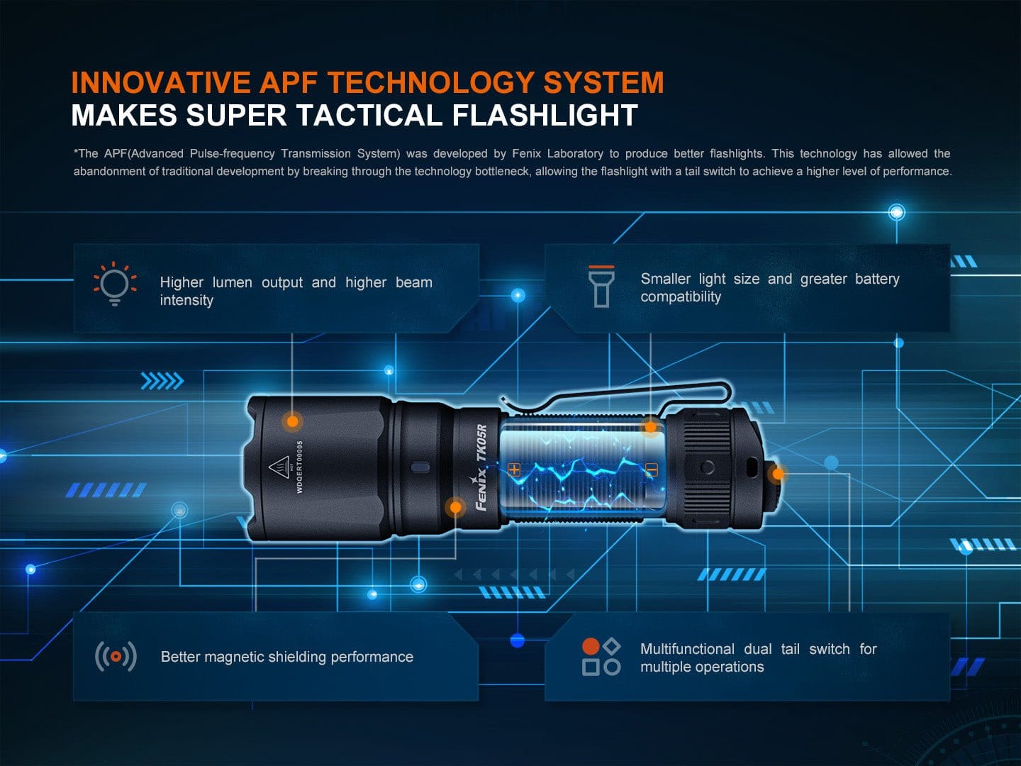 Fenix Store Tactical Flashlight Fenix TK05R Compact Tactical EDC Flashlight