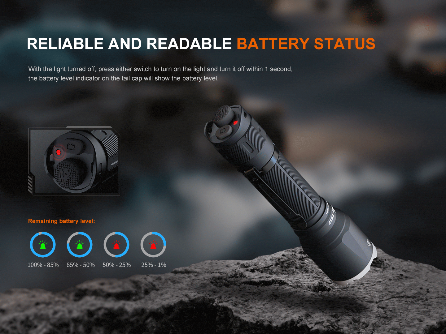 Fenix Store Tactical Flashlight Fenix TK17 Dual Switch Tactical Flashlight