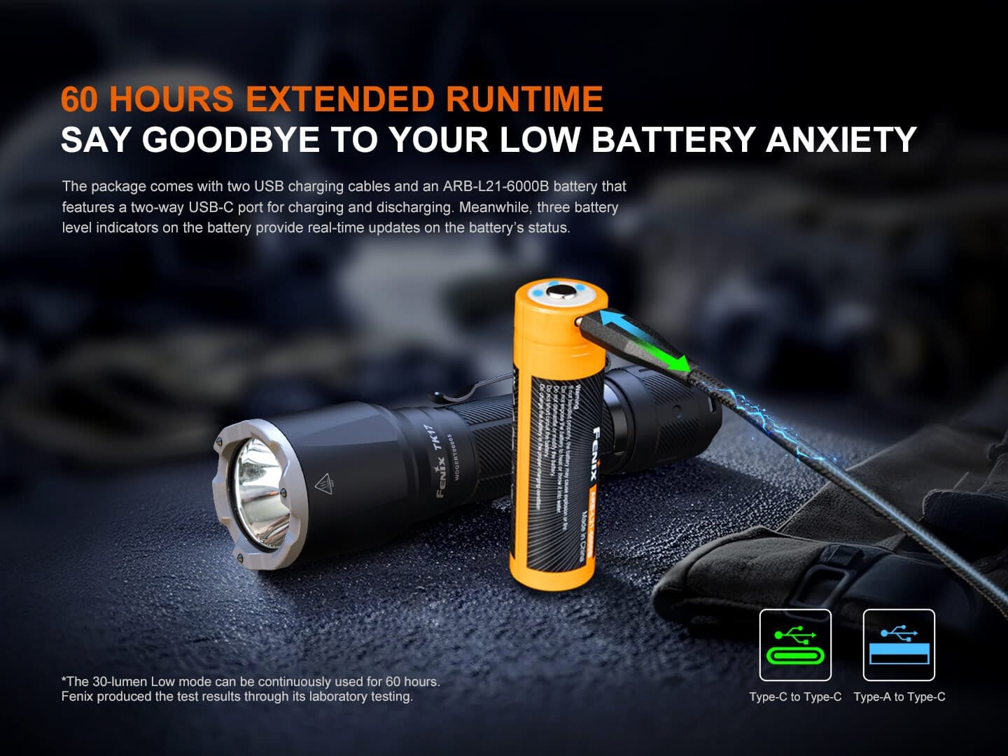 Fenix Store Tactical Flashlight Fenix TK17 Dual Switch Tactical Flashlight