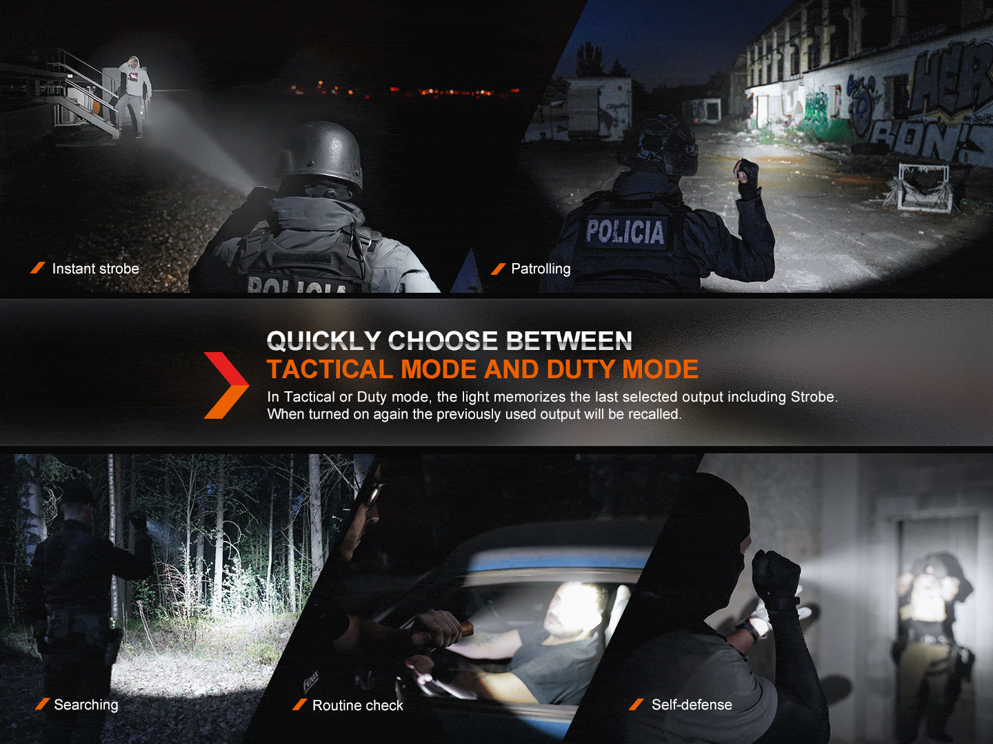 Fenix Store Tactical Flashlight Fenix TK20R UE Tactical LED Flashlight - 2800 Lumens