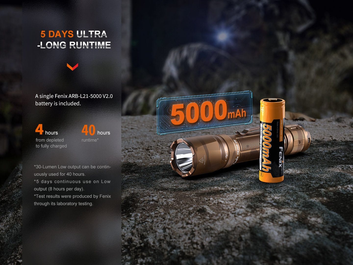 Fenix Store Tactical Flashlight Fenix TK20R UE Tactical LED Flashlight - 2800 Lumens