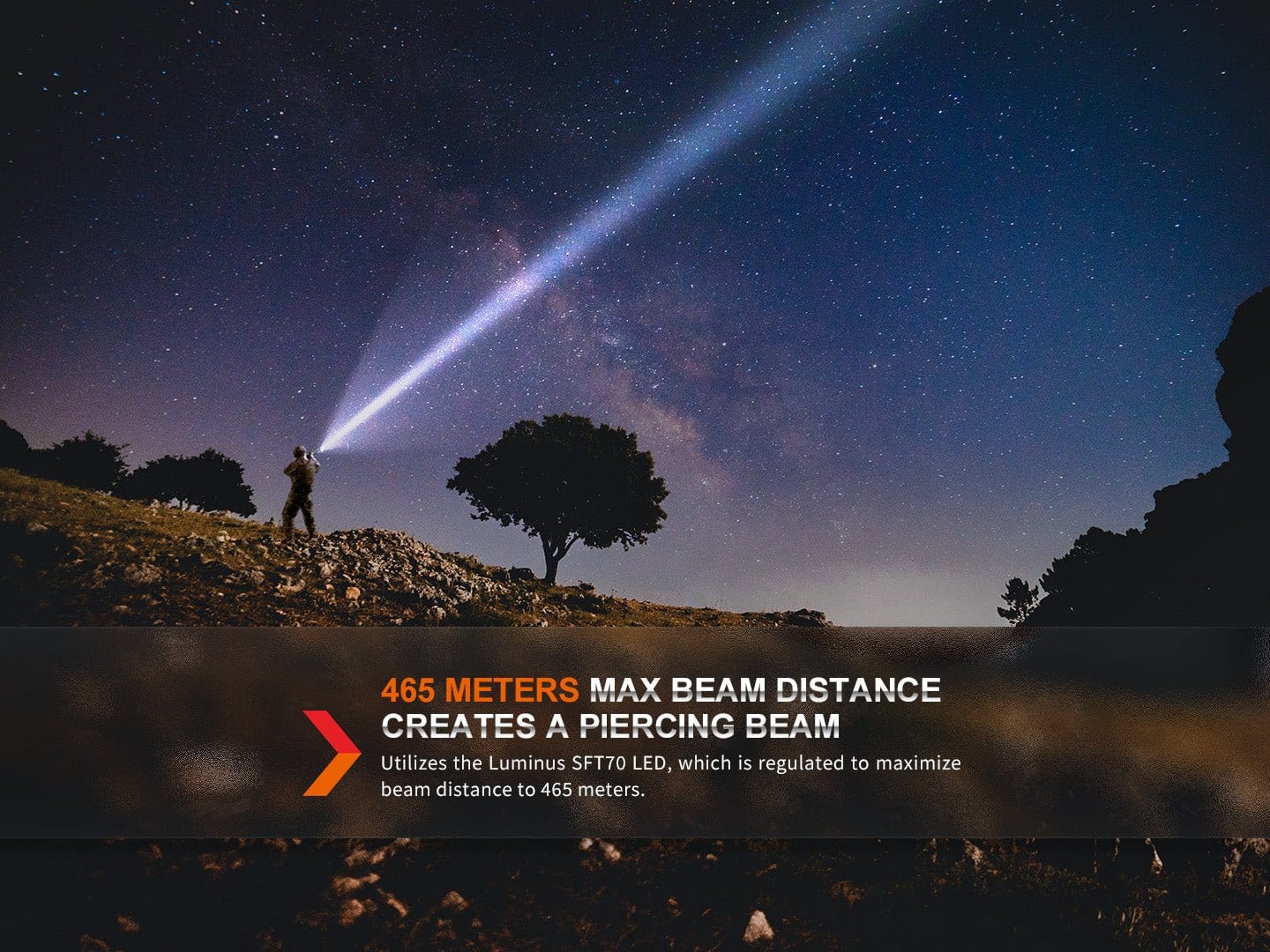Fenix Store Tactical Flashlight Fenix TK20R UE Tactical LED Flashlight - 2800 Lumens