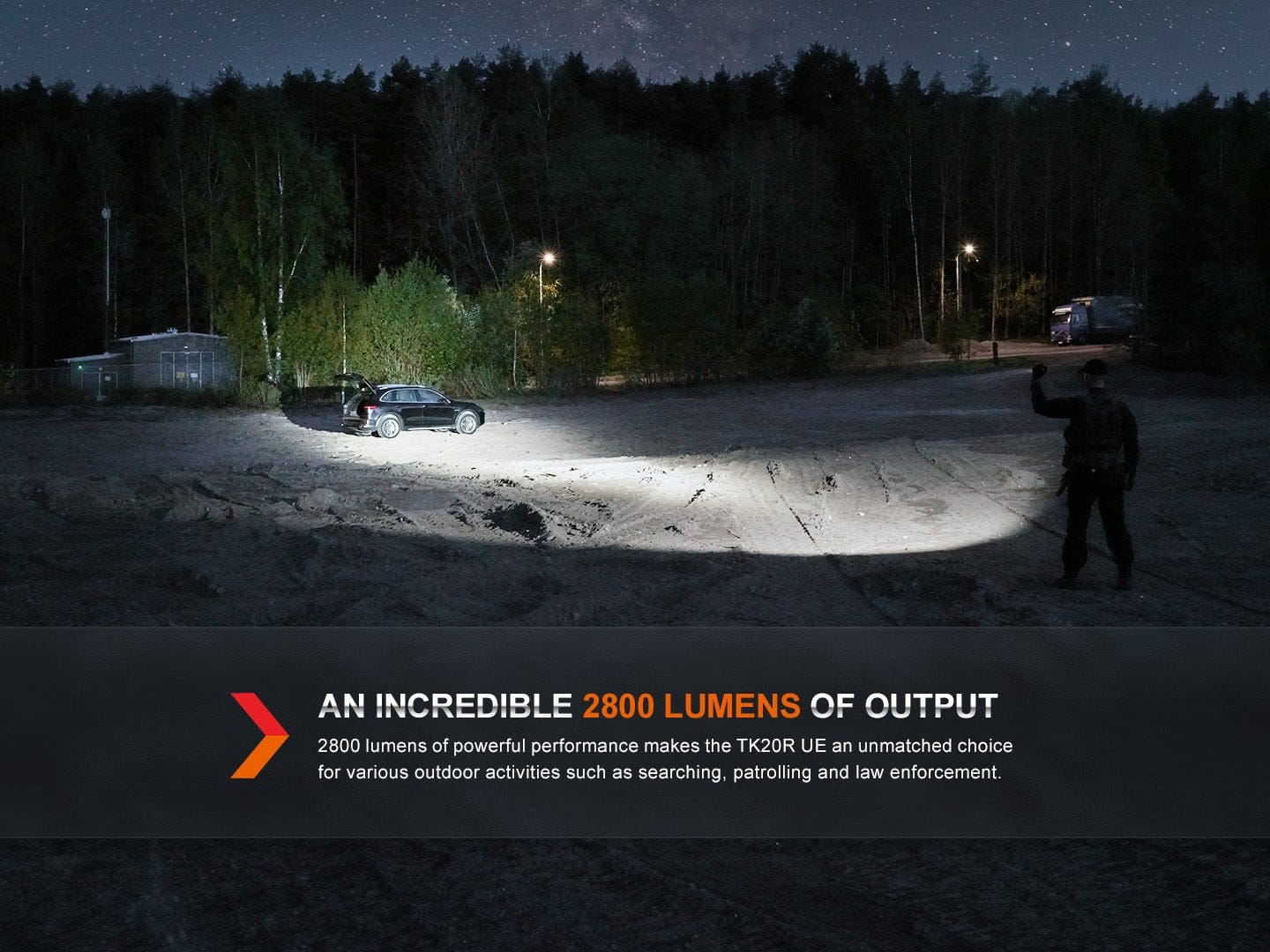 Fenix Store Tactical Flashlight Fenix TK20R UE Tactical LED Flashlight - 2800 Lumens