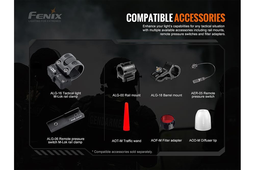 Fenix Store Tactical Flashlight Fenix TK20R V2.0 Rechargeable Flashlight | 3000 lumens