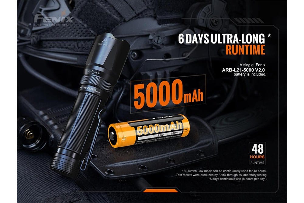 Fenix Store Tactical Flashlight Fenix TK20R V2.0 Rechargeable Flashlight | 3000 lumens