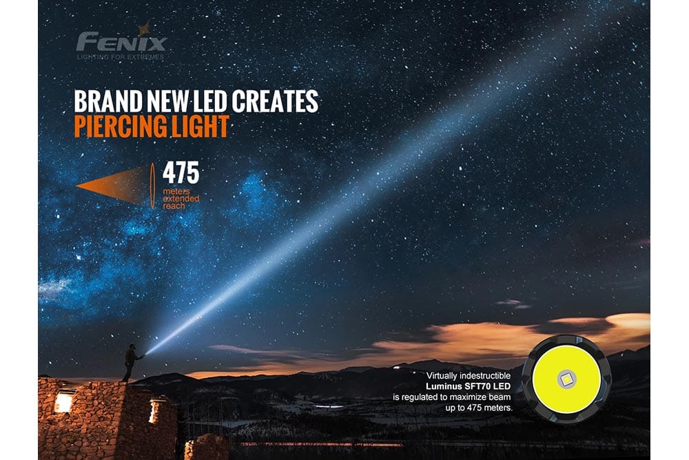 Fenix Store Tactical Flashlight Fenix TK20R V2.0 Rechargeable Flashlight | 3000 lumens