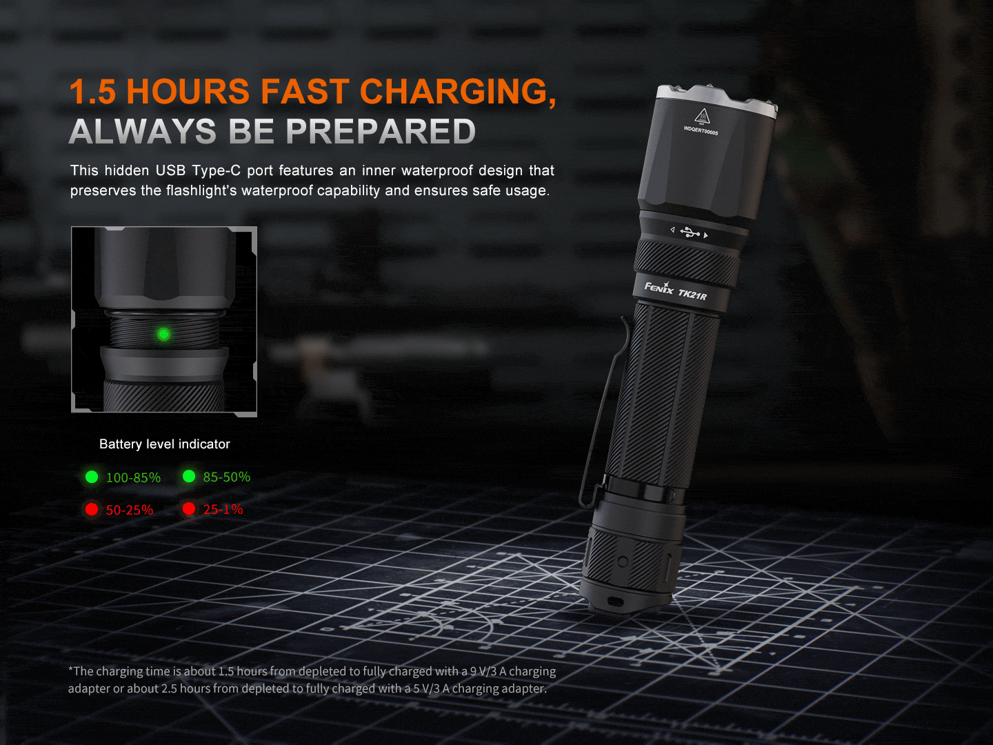 Fenix Store Tactical Flashlight Fenix TK21R Duty Flashlight