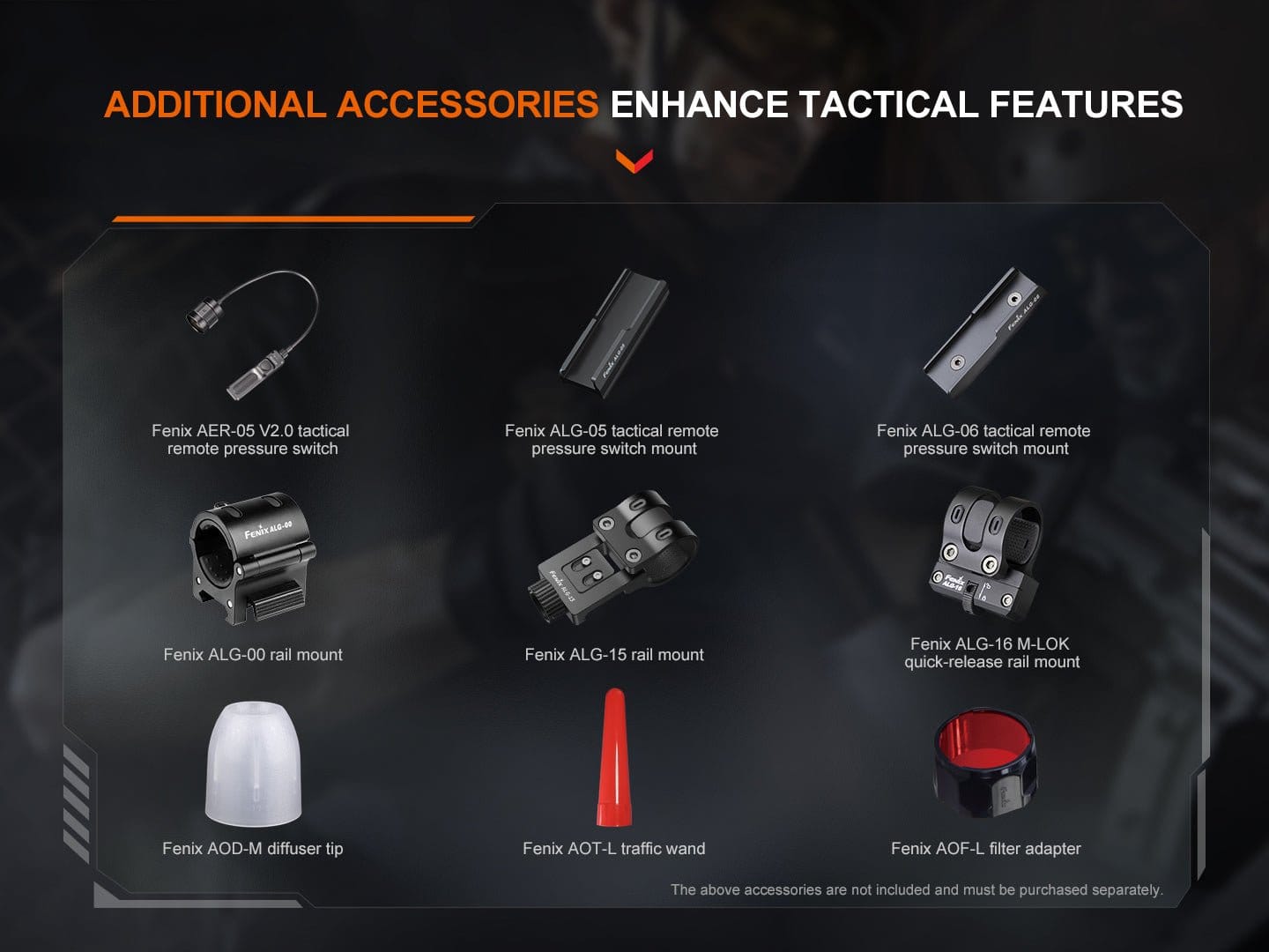 Fenix Store Tactical Flashlight Fenix TK22R Rechargeable Tactical & Duty Flashlight
